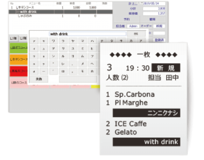 的確な状況判断ができていますか？